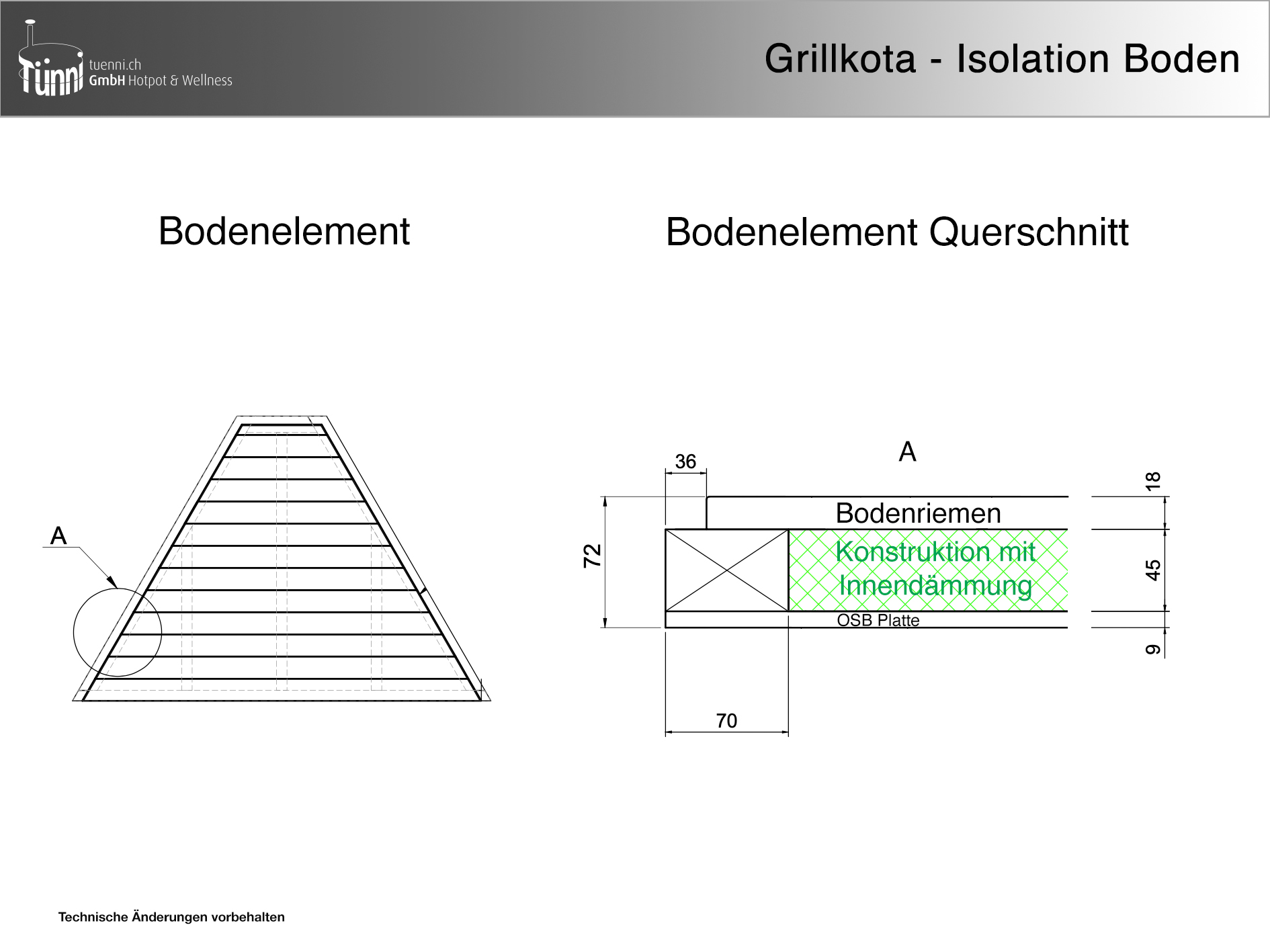 Grillkota_Isolation Boden